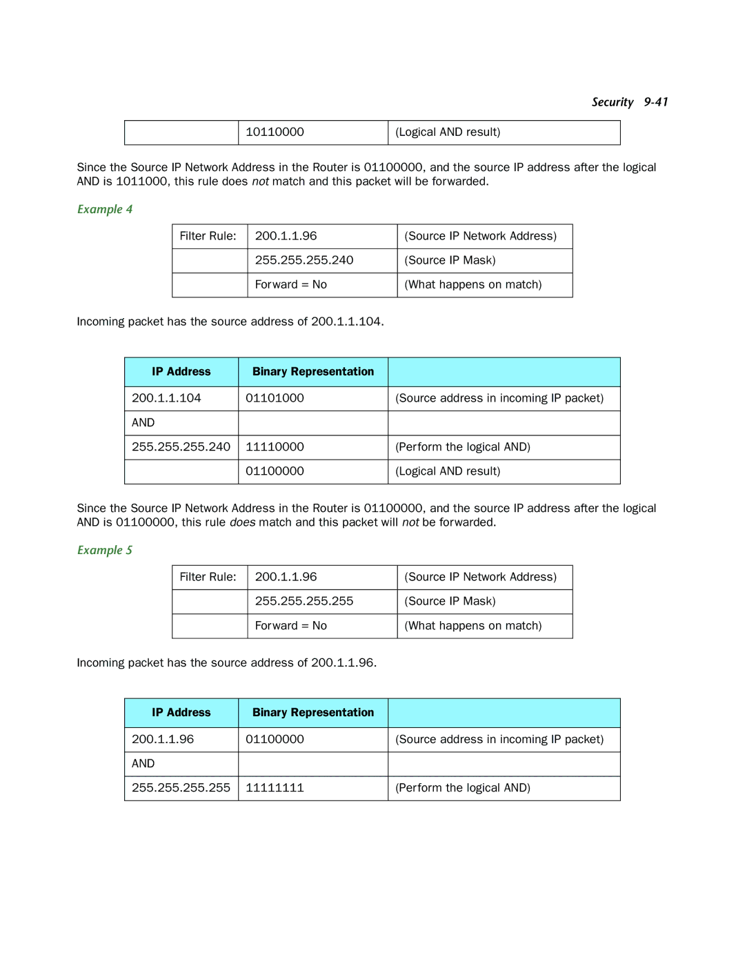 Netopia 3300-ENT manual Example 