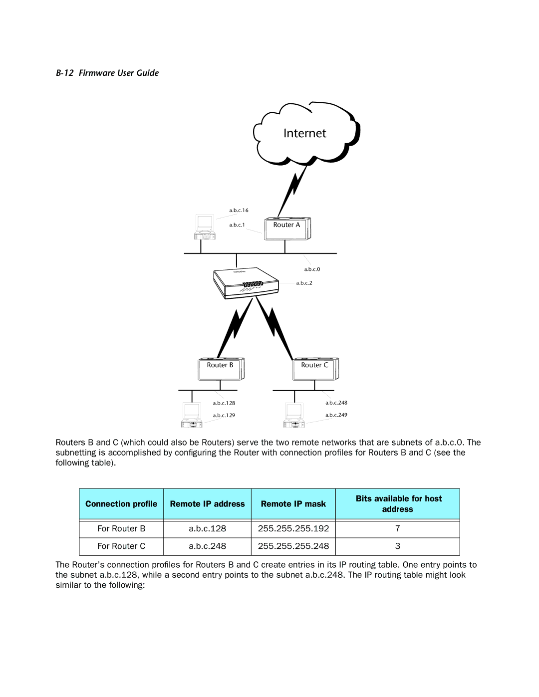 Netopia 3300-ENT manual Internet 