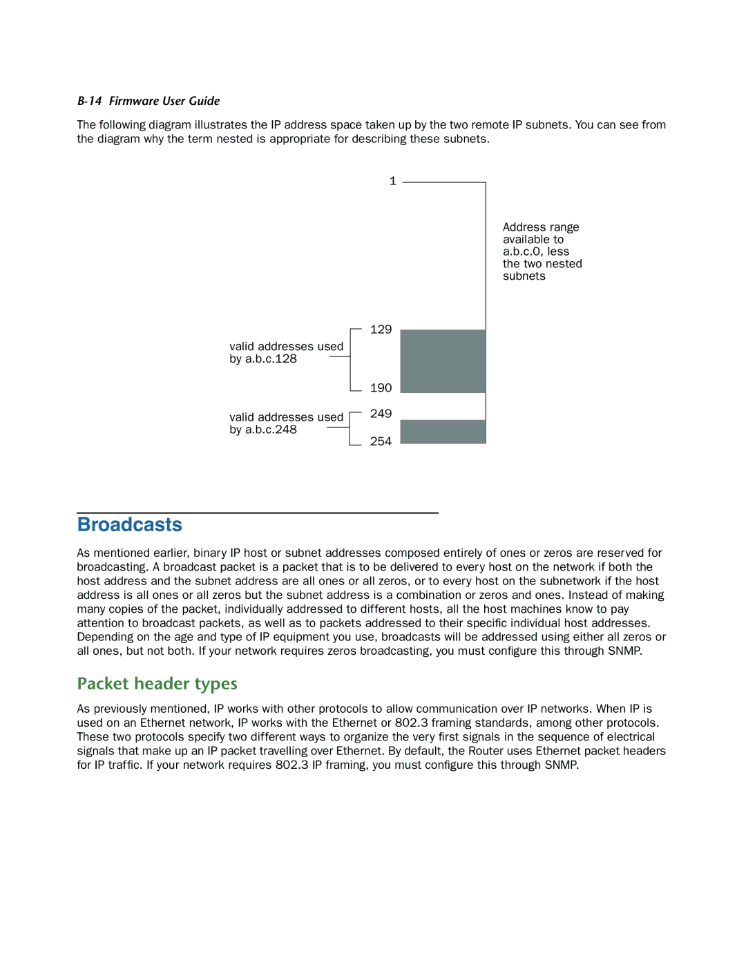 Netopia 3300-ENT manual Broadcasts, Packet header types 