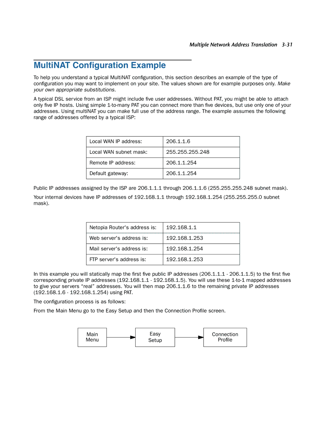 Netopia 3300-ENT manual MultiNAT Conﬁguration Example 