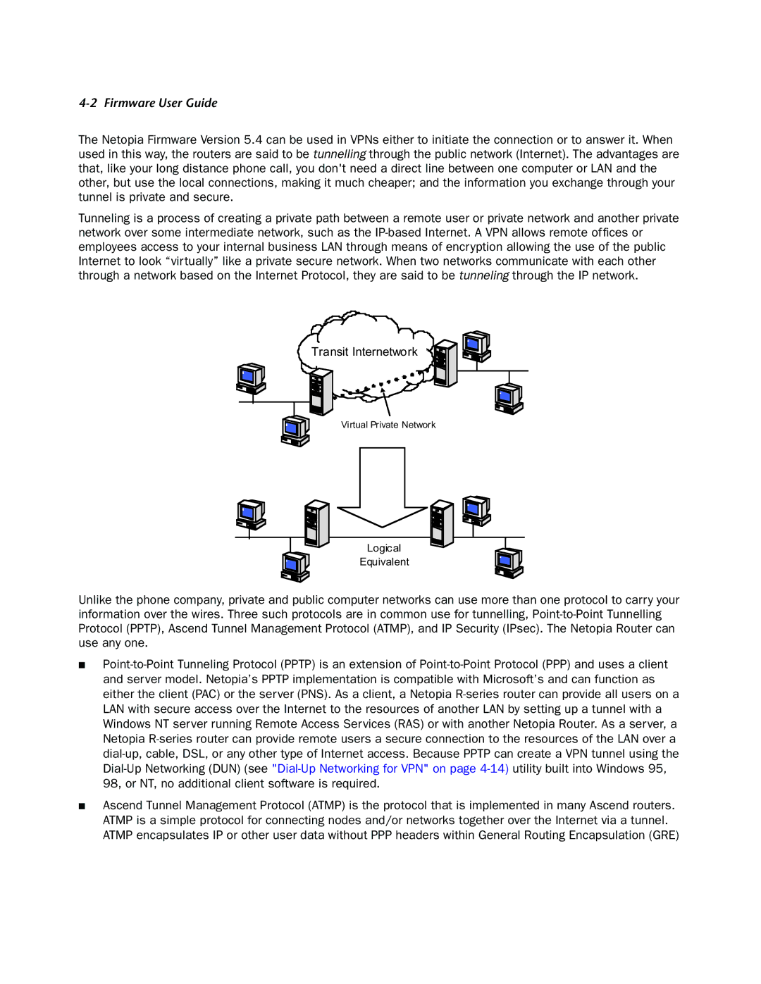 Netopia 4000-Series manual Transit Internetwork 