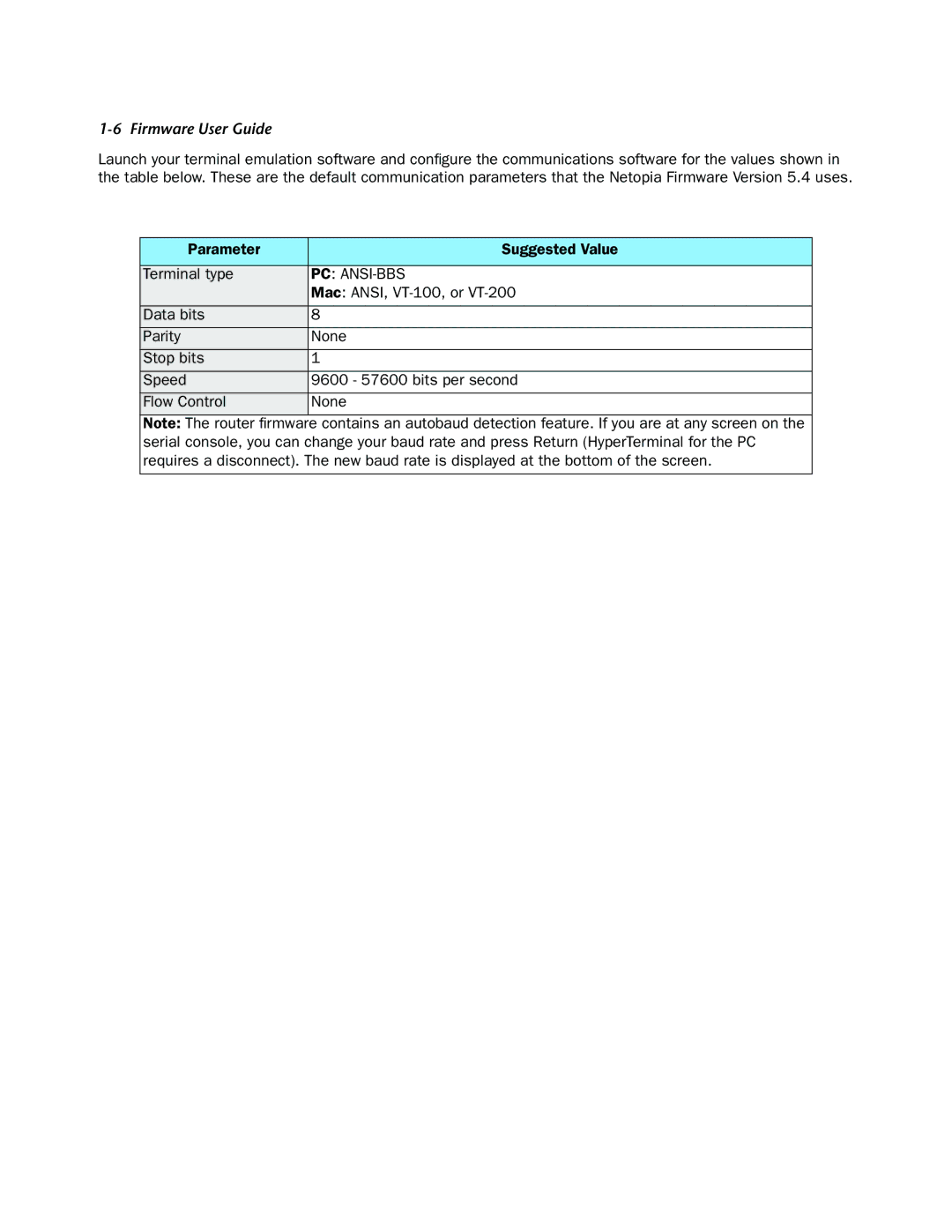 Netopia 4000-Series manual Pc Ansi-Bbs, Mac ANSI, VT-100, or VT-200 