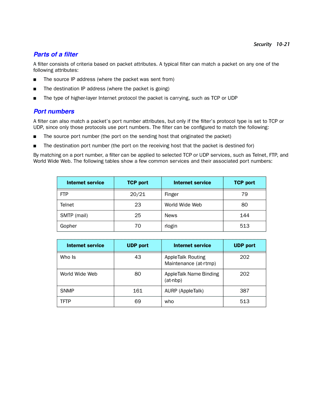 Netopia 4000-Series manual Parts of a ﬁlter, Port numbers, Aurp AppleTalk 387, Who 513 