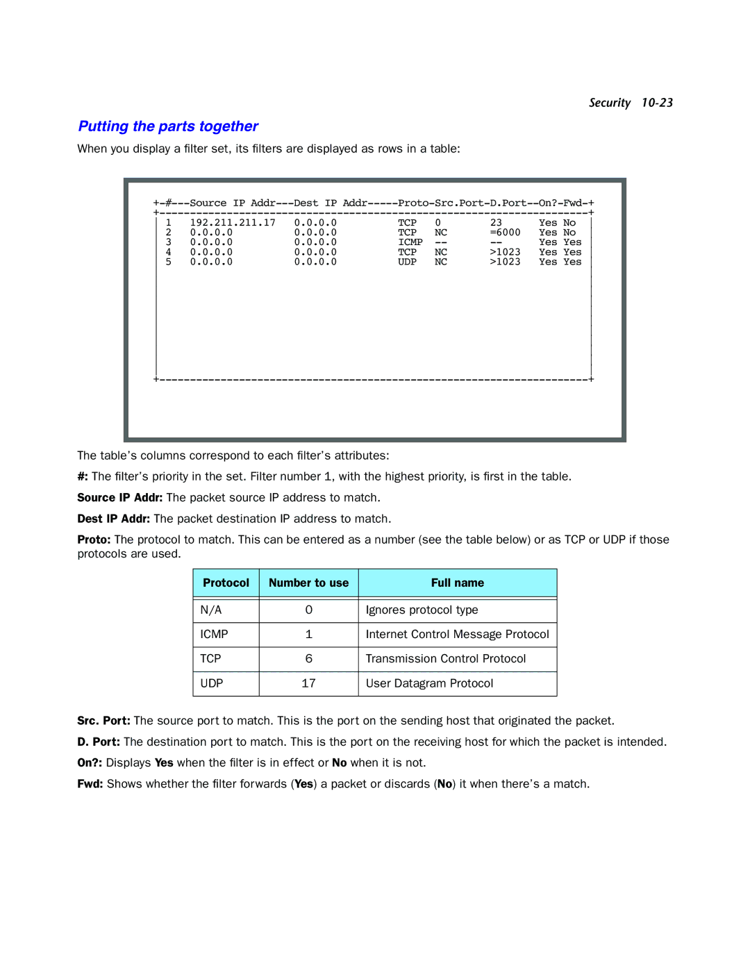 Netopia 4000-Series manual Putting the parts together, Internet Control Message Protocol, Transmission Control Protocol 