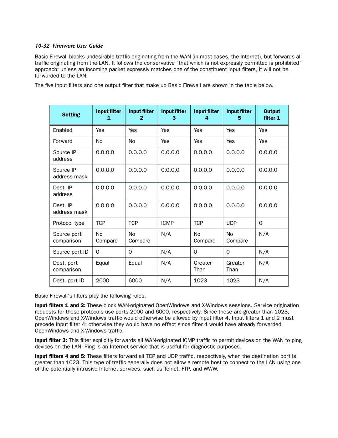 Netopia 4000-Series manual TCP Icmp UDP 