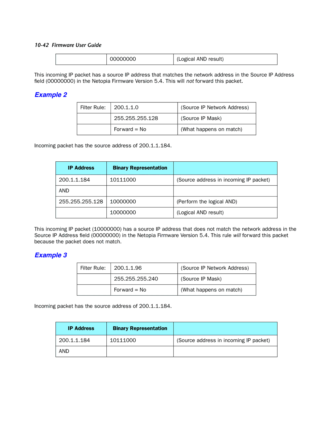 Netopia 4000-Series manual Example 