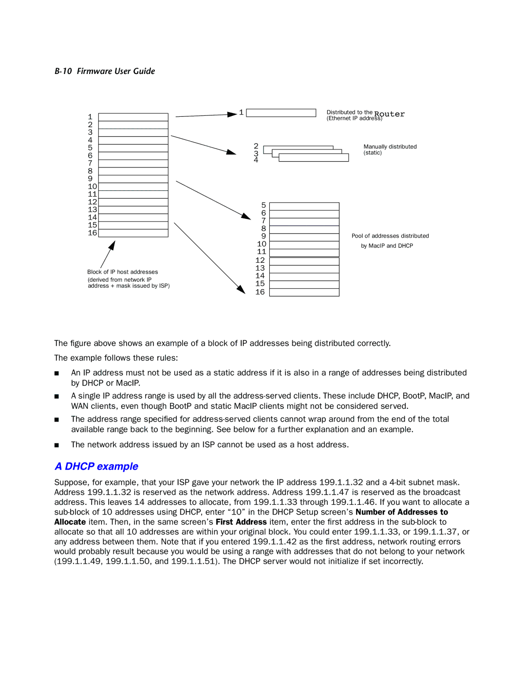 Netopia 4000-Series manual Dhcp example 