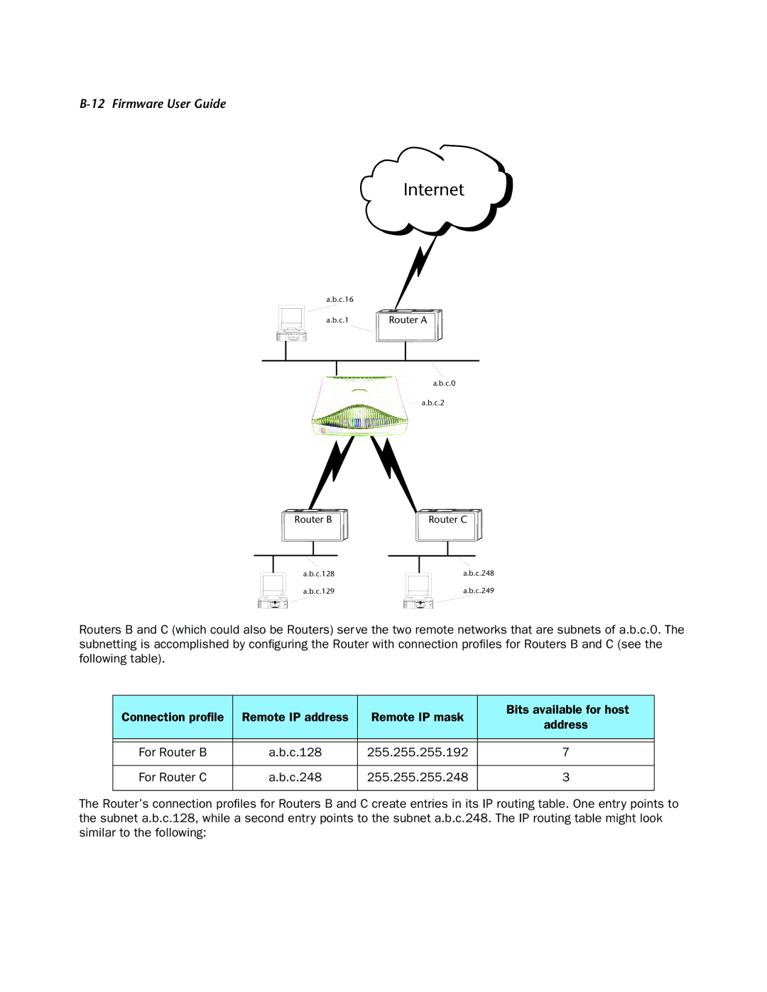 Netopia 4000-Series manual Internet 