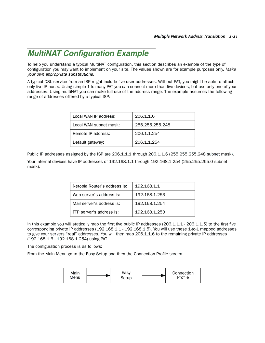 Netopia 4000-Series manual MultiNAT Conﬁguration Example 