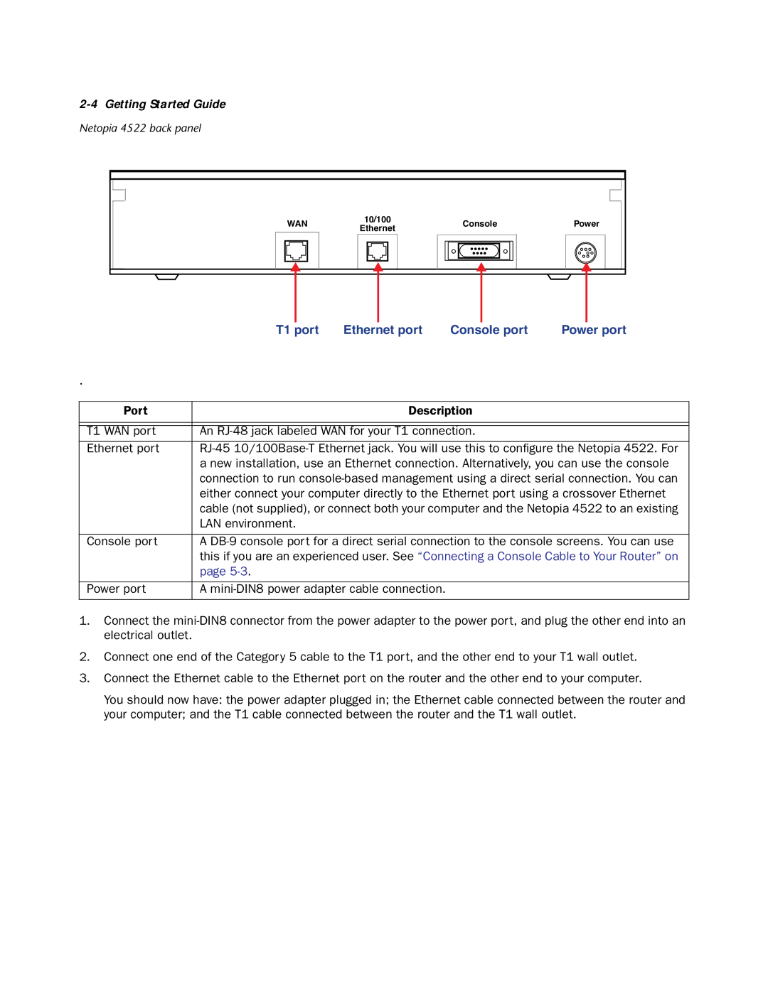 Netopia 4522 T1 manual T1 port Ethernet port Console port Power port 