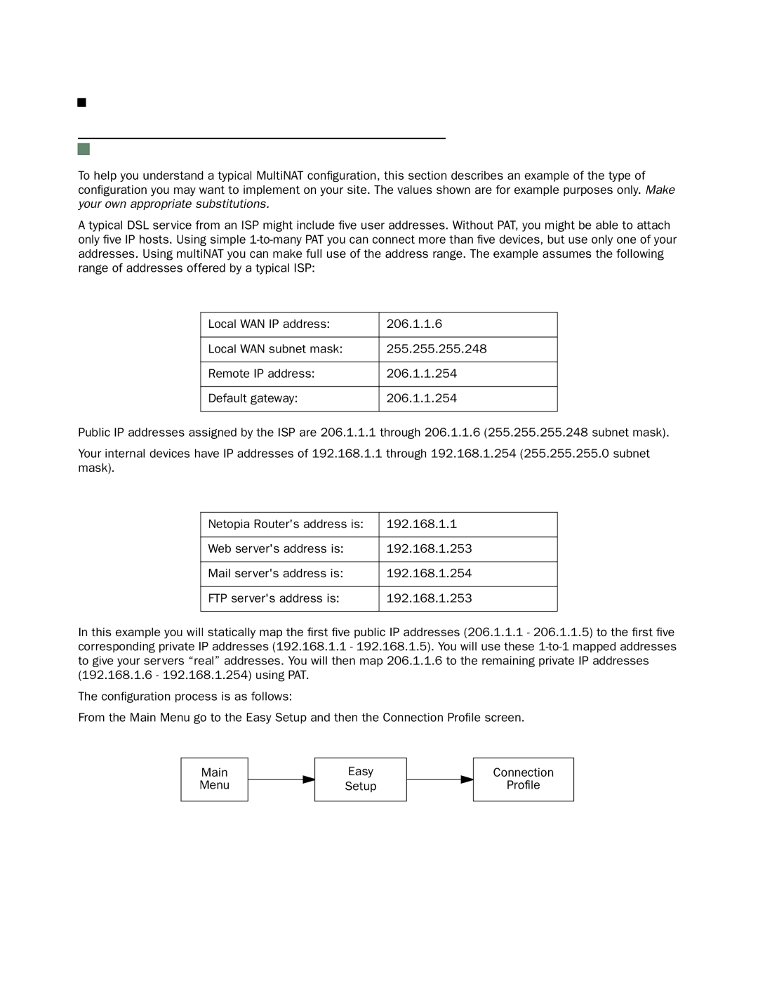 Netopia 4553 manual MultiNAT Conﬁguration Example 