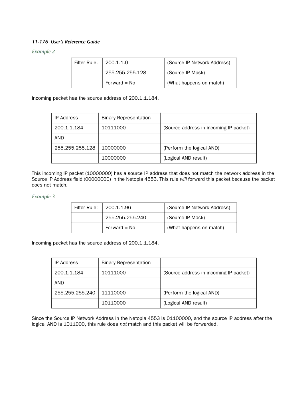 Netopia 4553 manual Example 