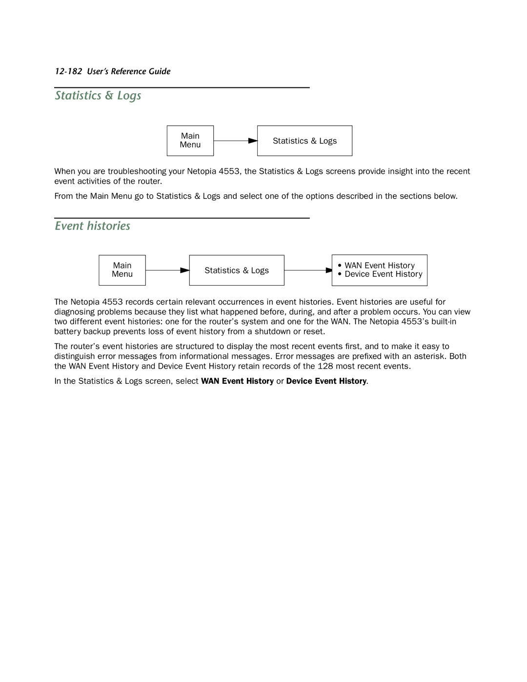 Netopia 4553 manual Statistics & Logs, Event histories 