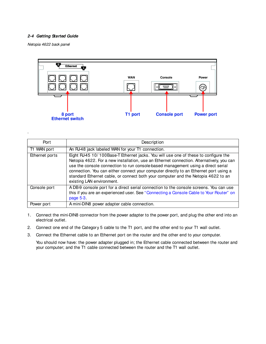 Netopia 4622 T1 manual Port T1 port Console port Power port Ethernet switch 