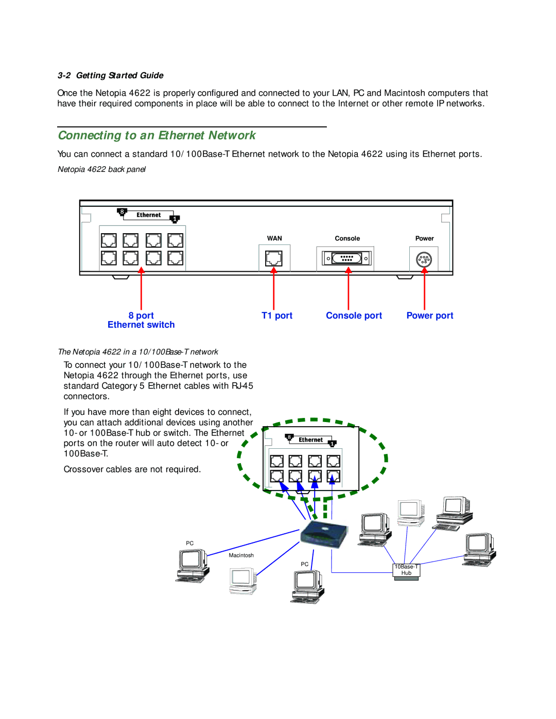 Netopia 4622 T1 manual Connecting to an Ethernet Network 