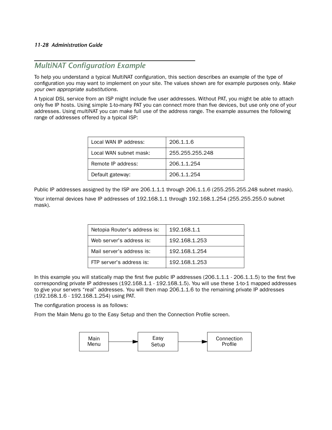 Netopia 4752 manual MultiNAT Conﬁguration Example 