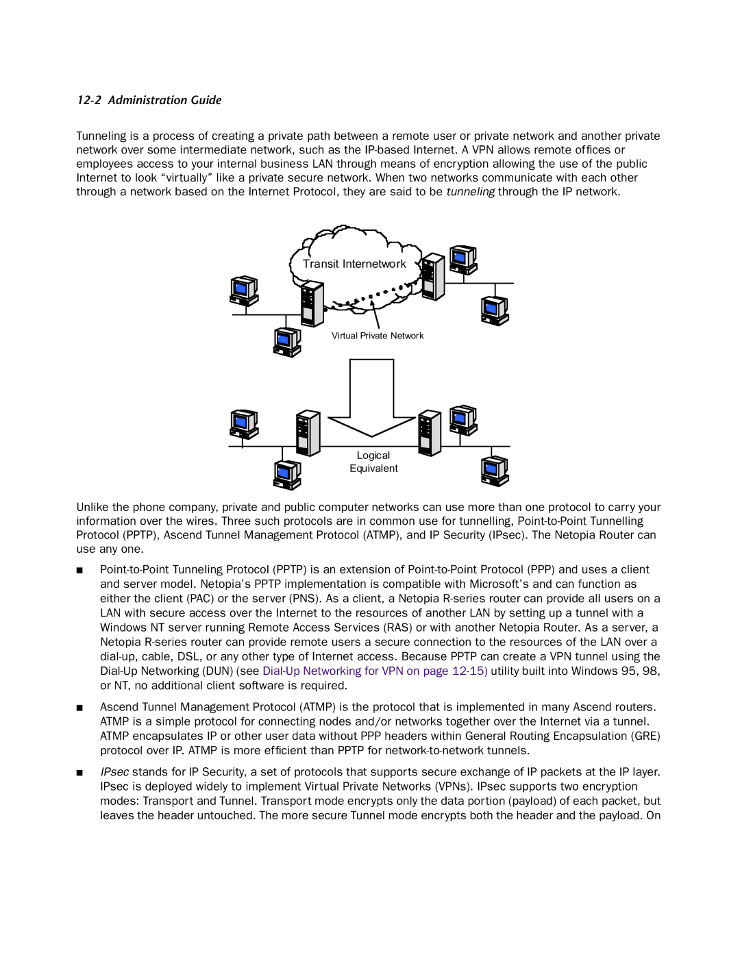 Netopia 4752 manual Transit Internetwork 