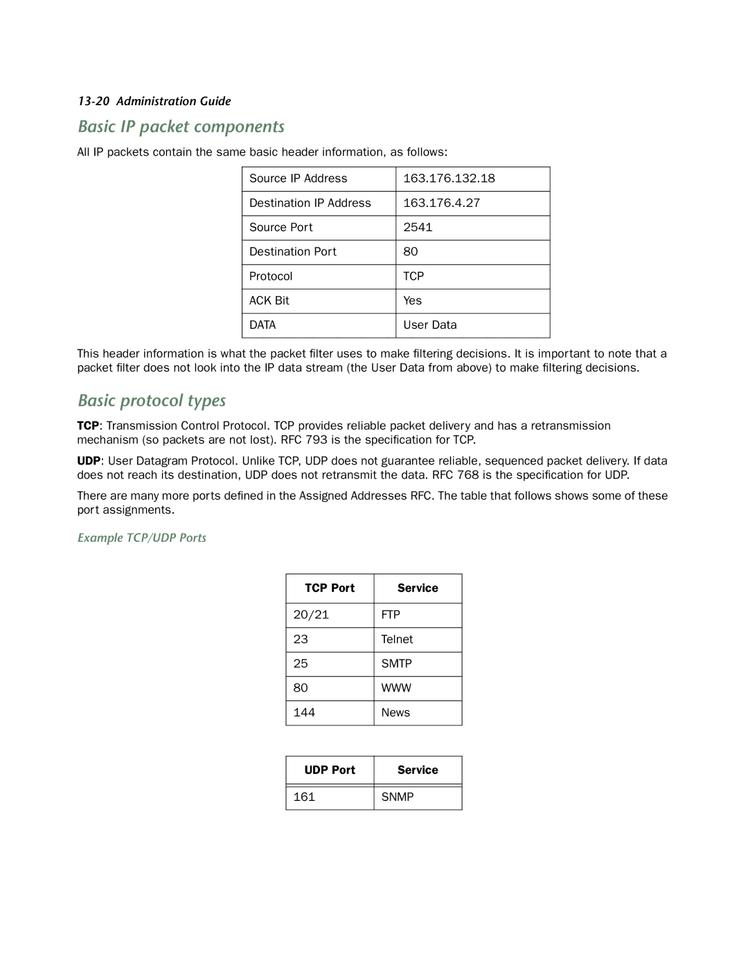 Netopia 4752 manual Basic IP packet components, Basic protocol types, Example TCP/UDP Ports 