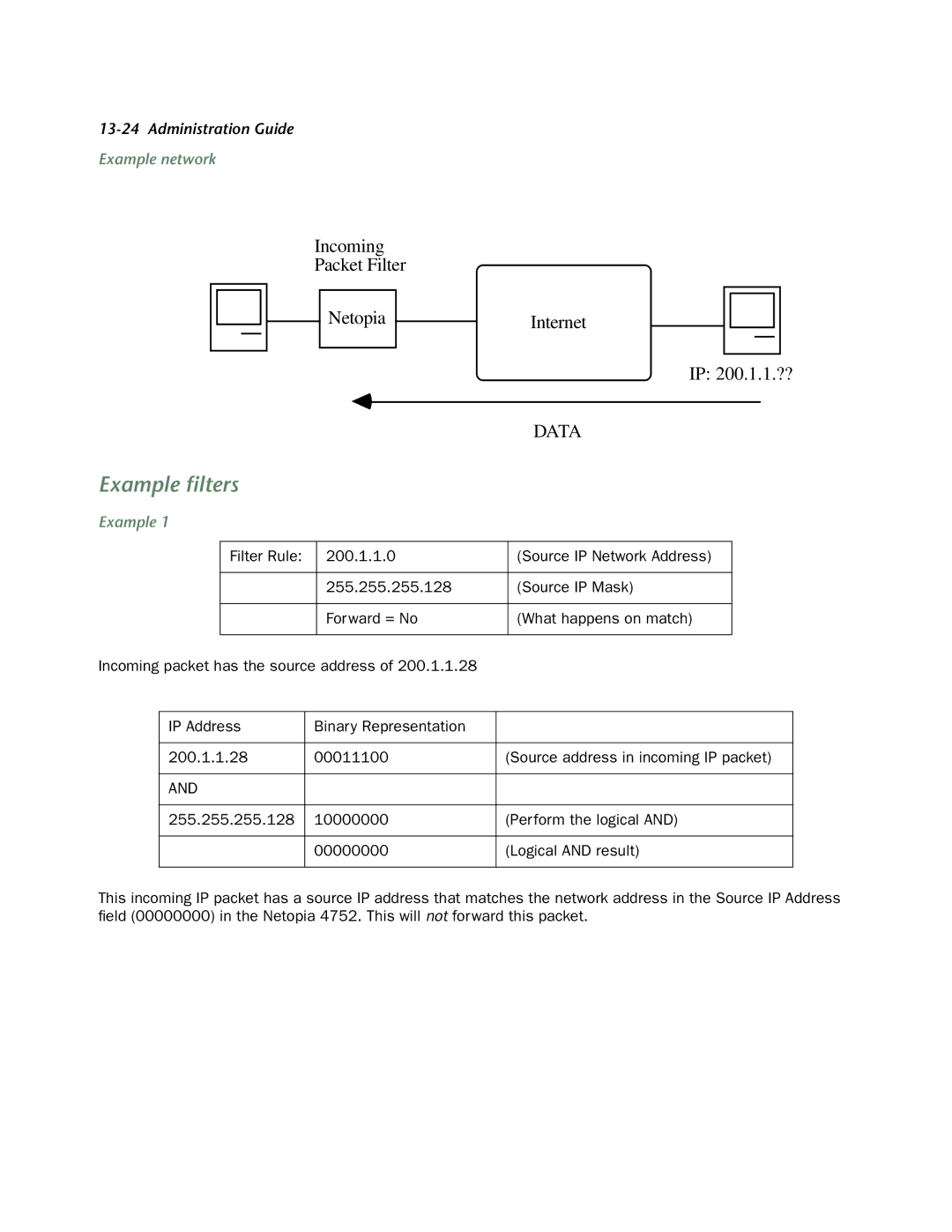 Netopia 4752 manual Example ﬁlters, Example network 