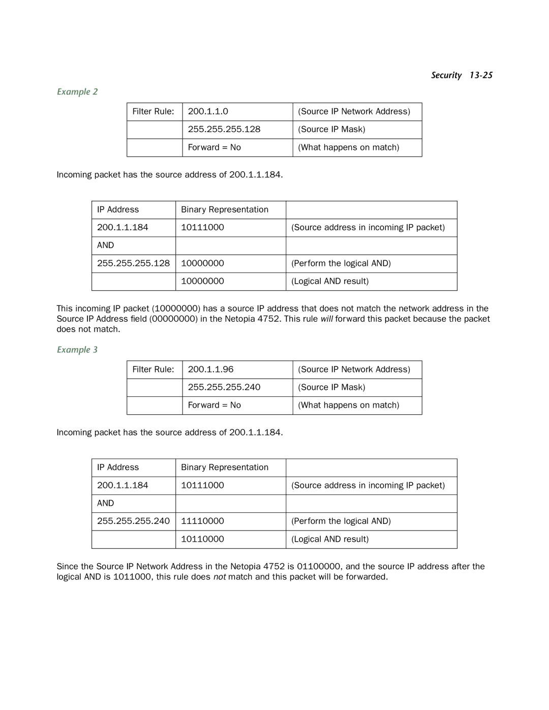 Netopia 4752 manual Example 