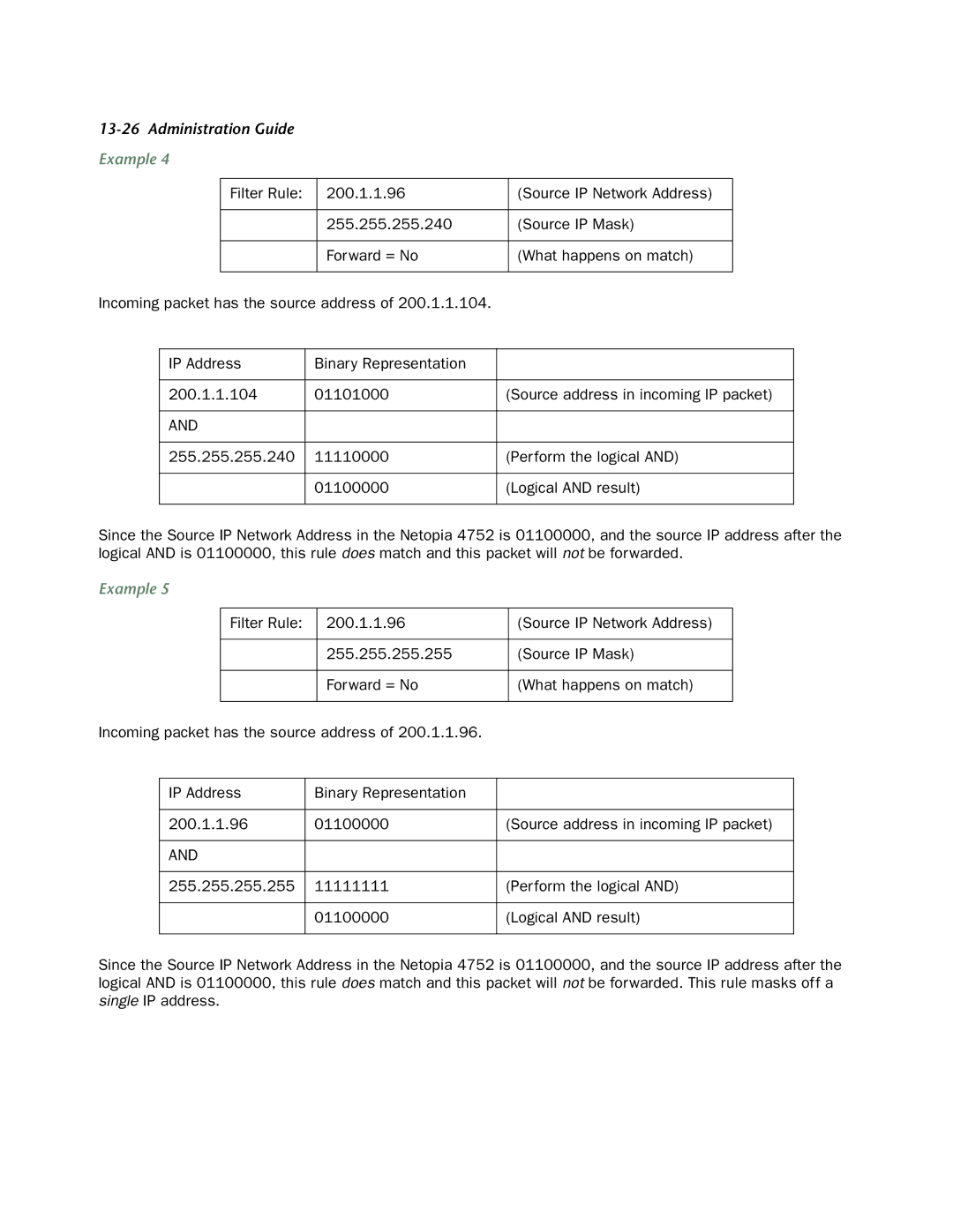 Netopia 4752 manual Example 