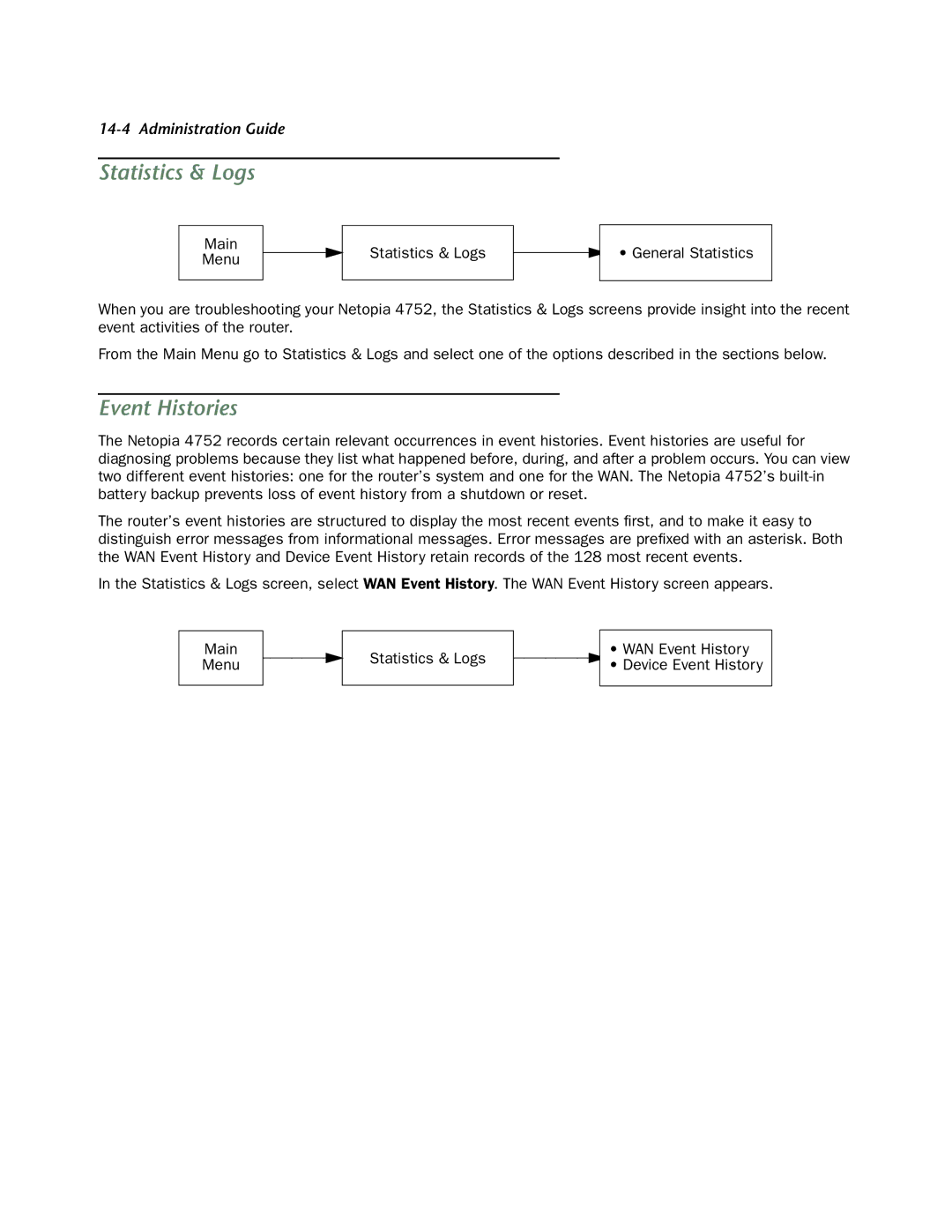 Netopia 4752 manual Statistics & Logs, Event Histories 