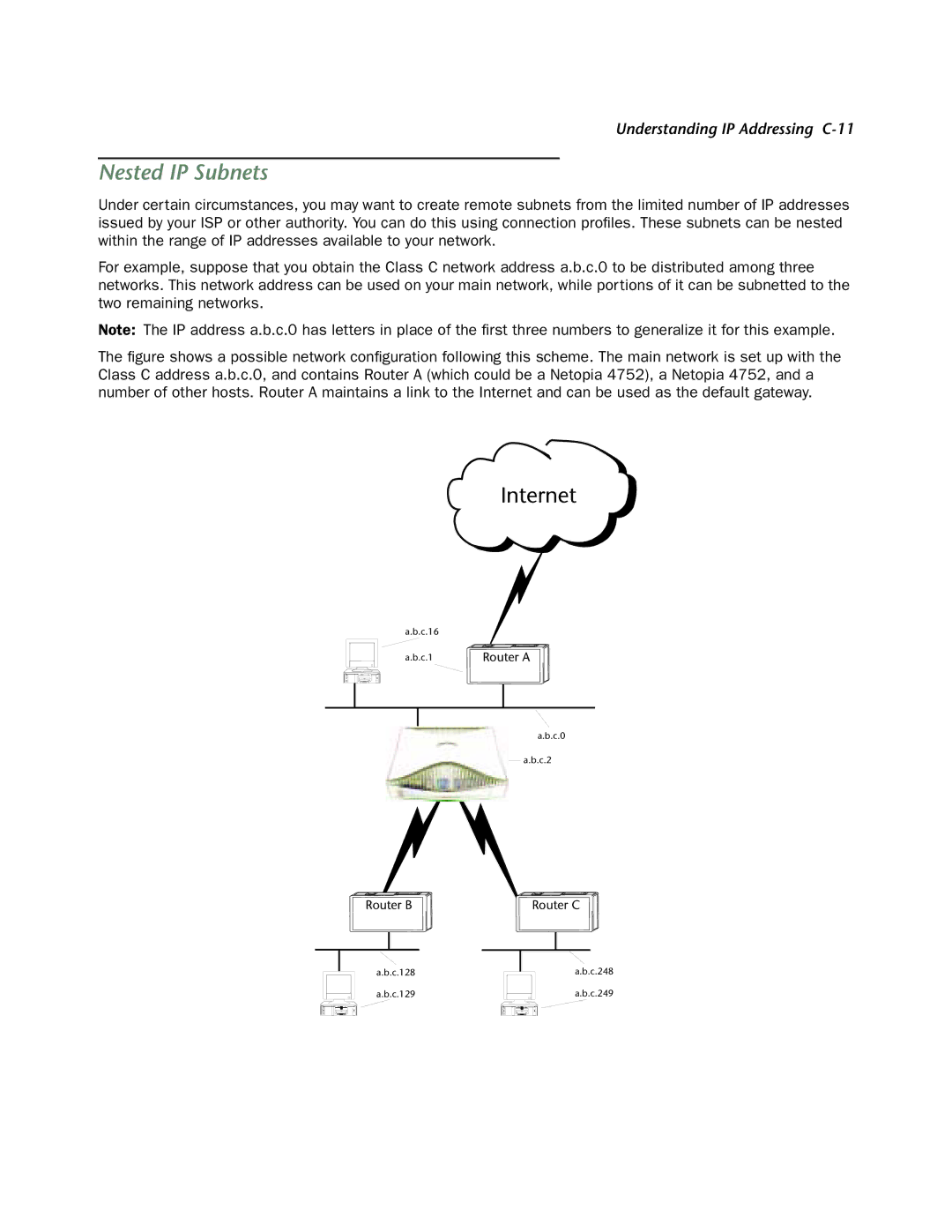 Netopia 4752 manual Nested IP Subnets, Internet 