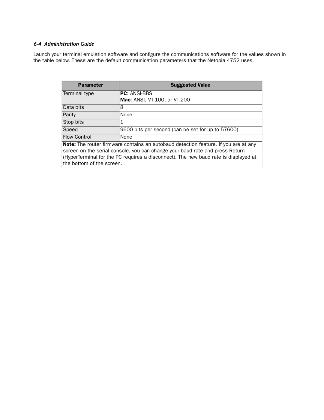 Netopia 4752 manual Pc Ansi-Bbs, Mac ANSI, VT-100, or VT-200 