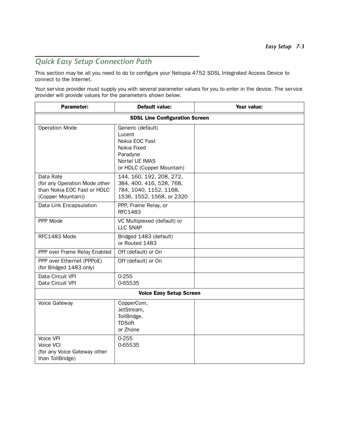 Netopia 4752 manual Quick Easy Setup Connection Path, LLC Snap 