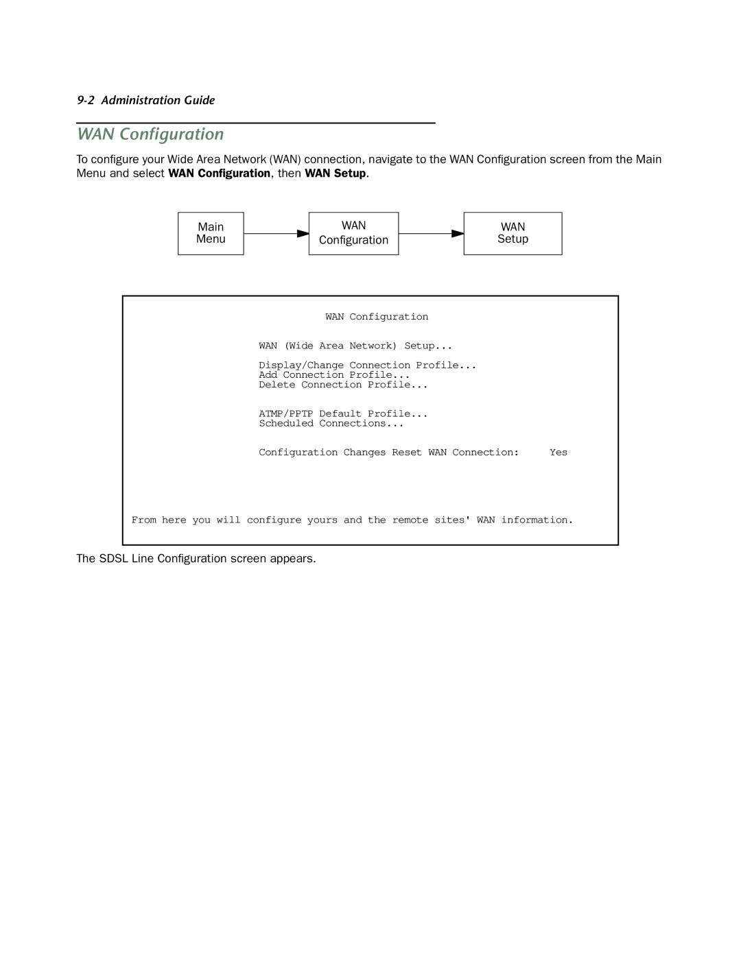 Netopia 4752 manual WAN Conﬁguration, Configuration, Setup, Sdsl Line Conﬁguration screen appears 