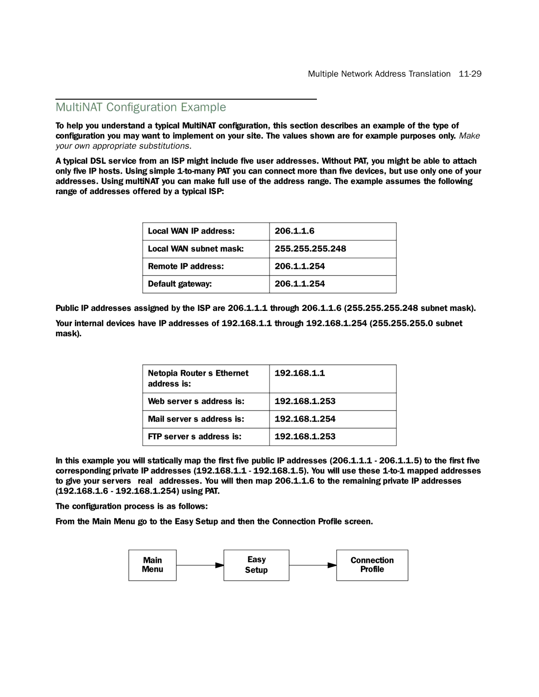 Netopia 4753 manual MultiNAT Conﬁguration Example 