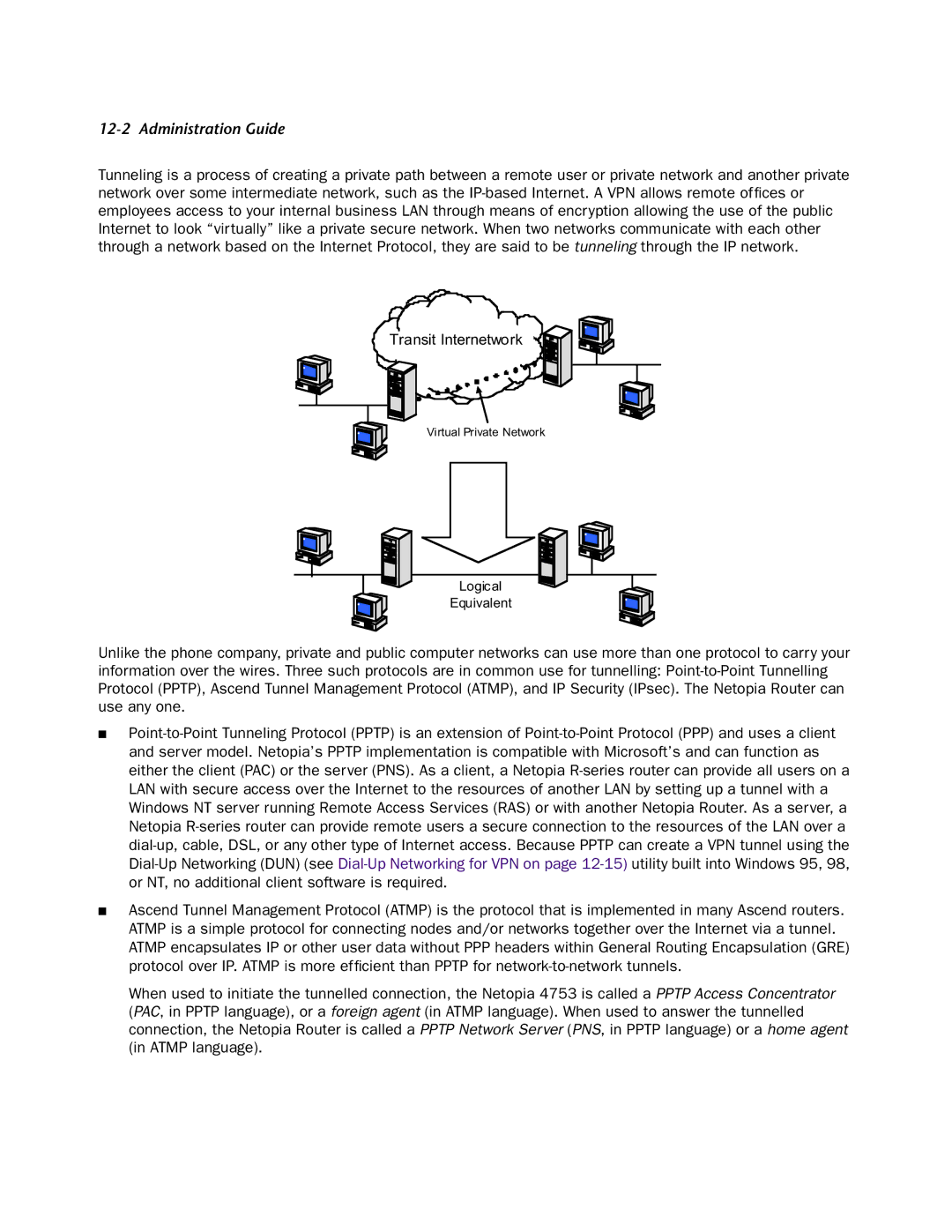 Netopia 4753 manual Transit Internetwork 