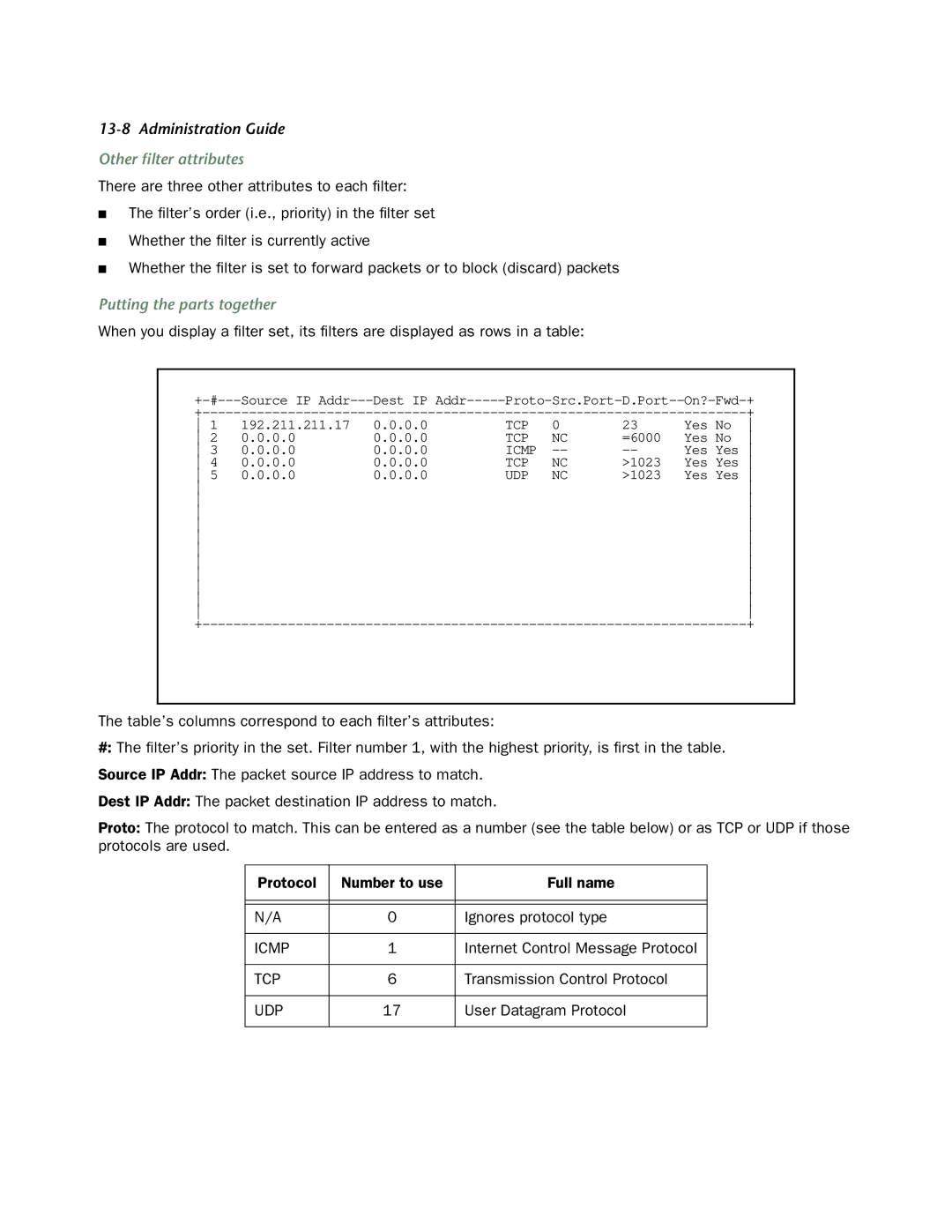 Netopia 4753 Other ﬁlter attributes, Putting the parts together, Internet Control Message Protocol, User Datagram Protocol 