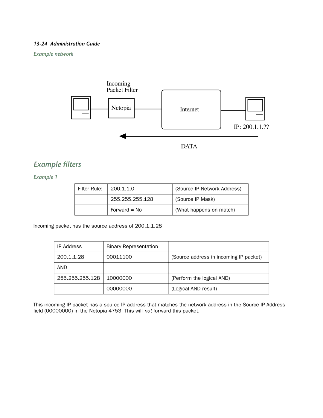 Netopia 4753 manual Example ﬁlters, Example network 