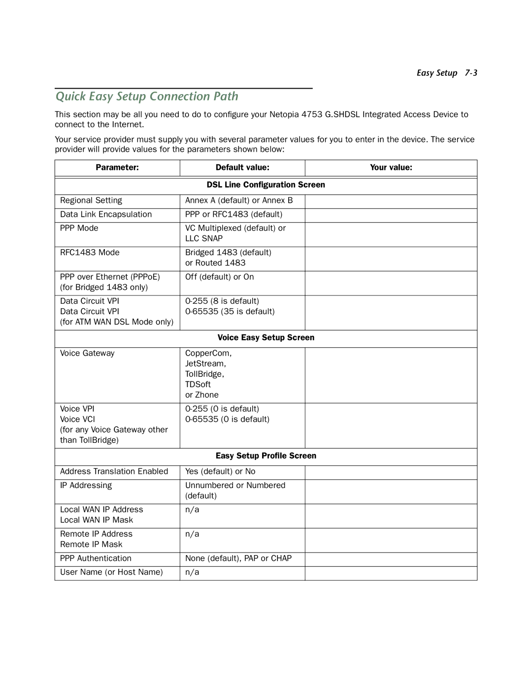 Netopia 4753 manual Quick Easy Setup Connection Path, LLC Snap 