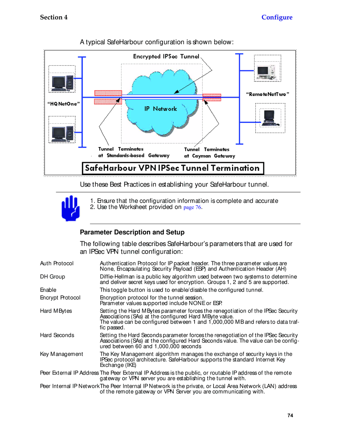 Netopia 6.3 manual Parameter Description and Setup 