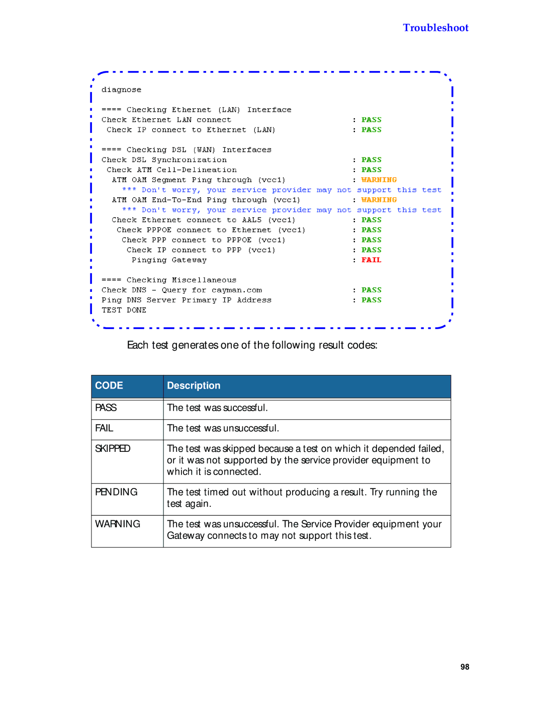 Netopia 6.3 manual Each test generates one of the following result codes 