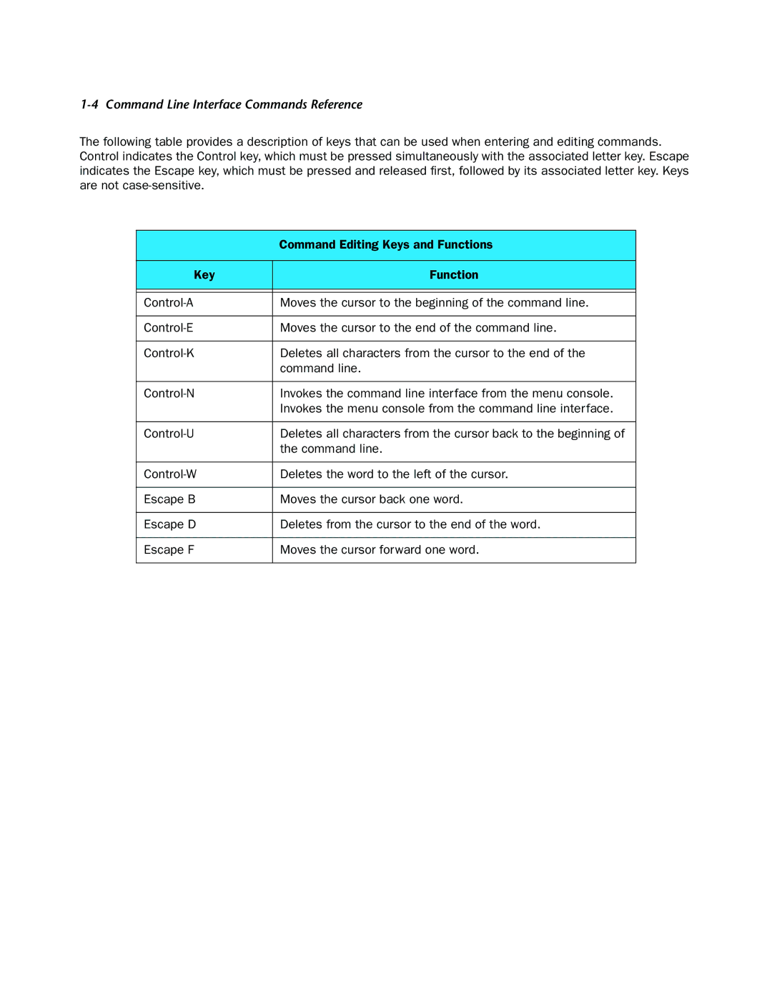 Netopia CLI 874 manual Command Line Interface Commands Reference 