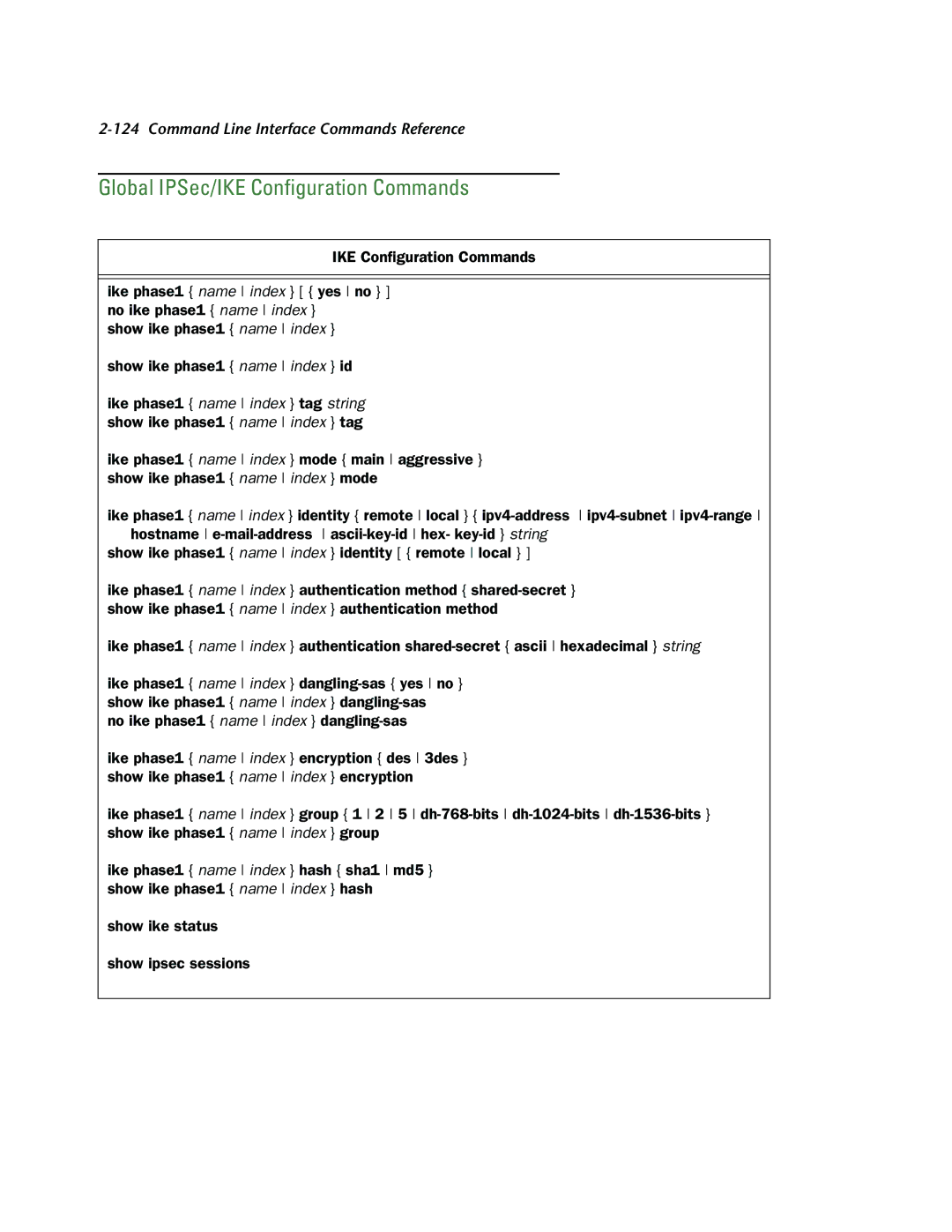 Netopia CLI 874 manual Global IPSec/IKE Conﬁguration Commands 