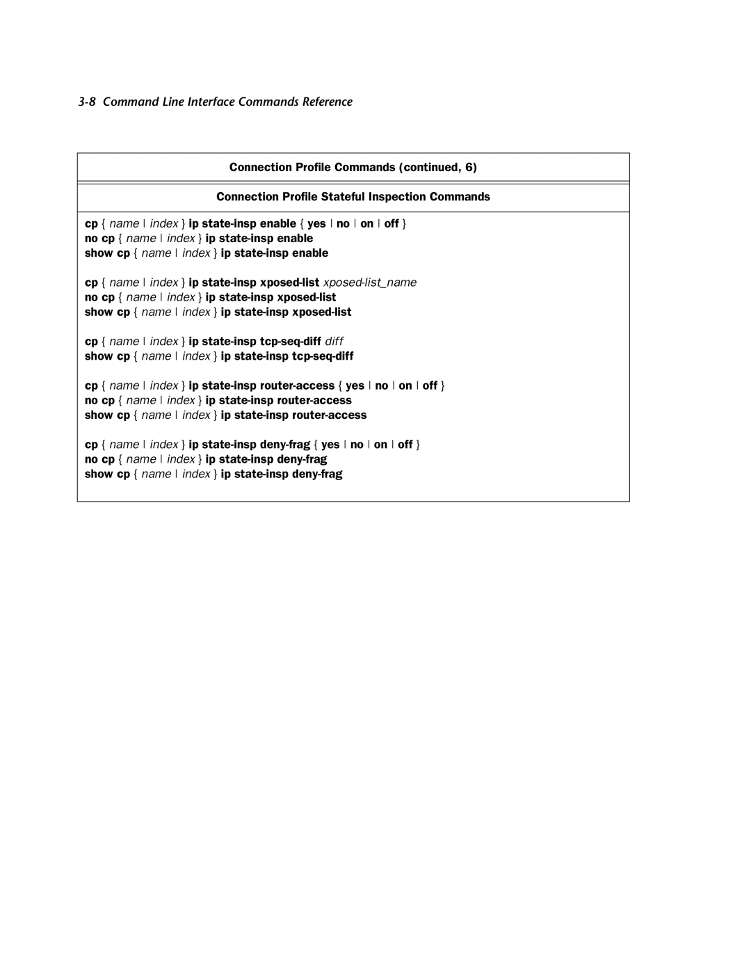 Netopia CLI 874 manual Command Line Interface Commands Reference 