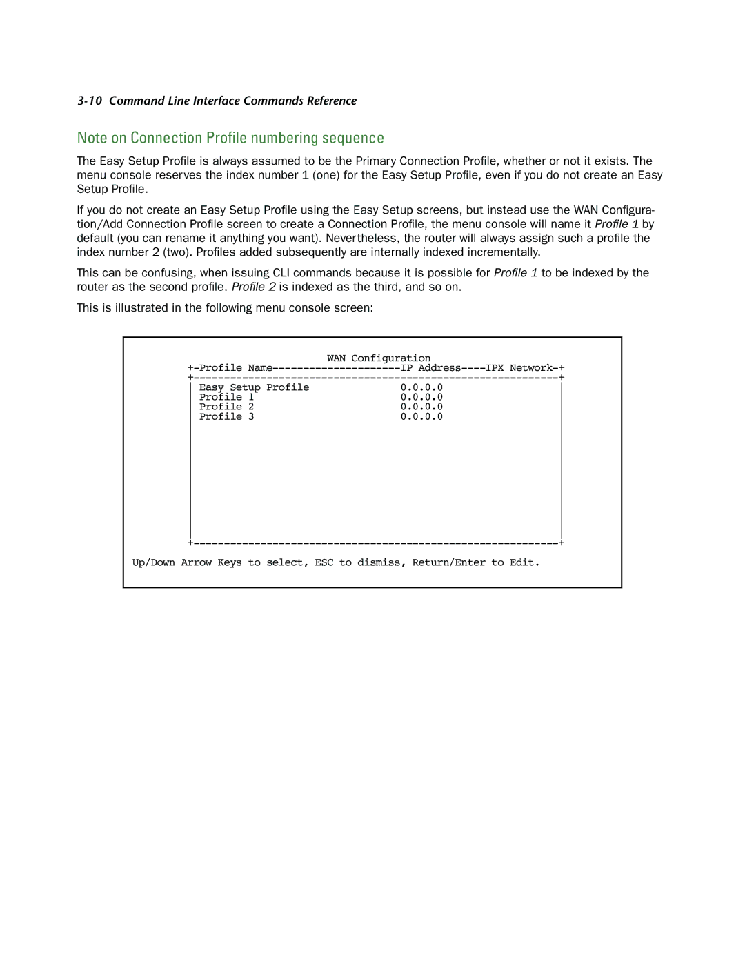 Netopia CLI 874 manual WAN Configuration 