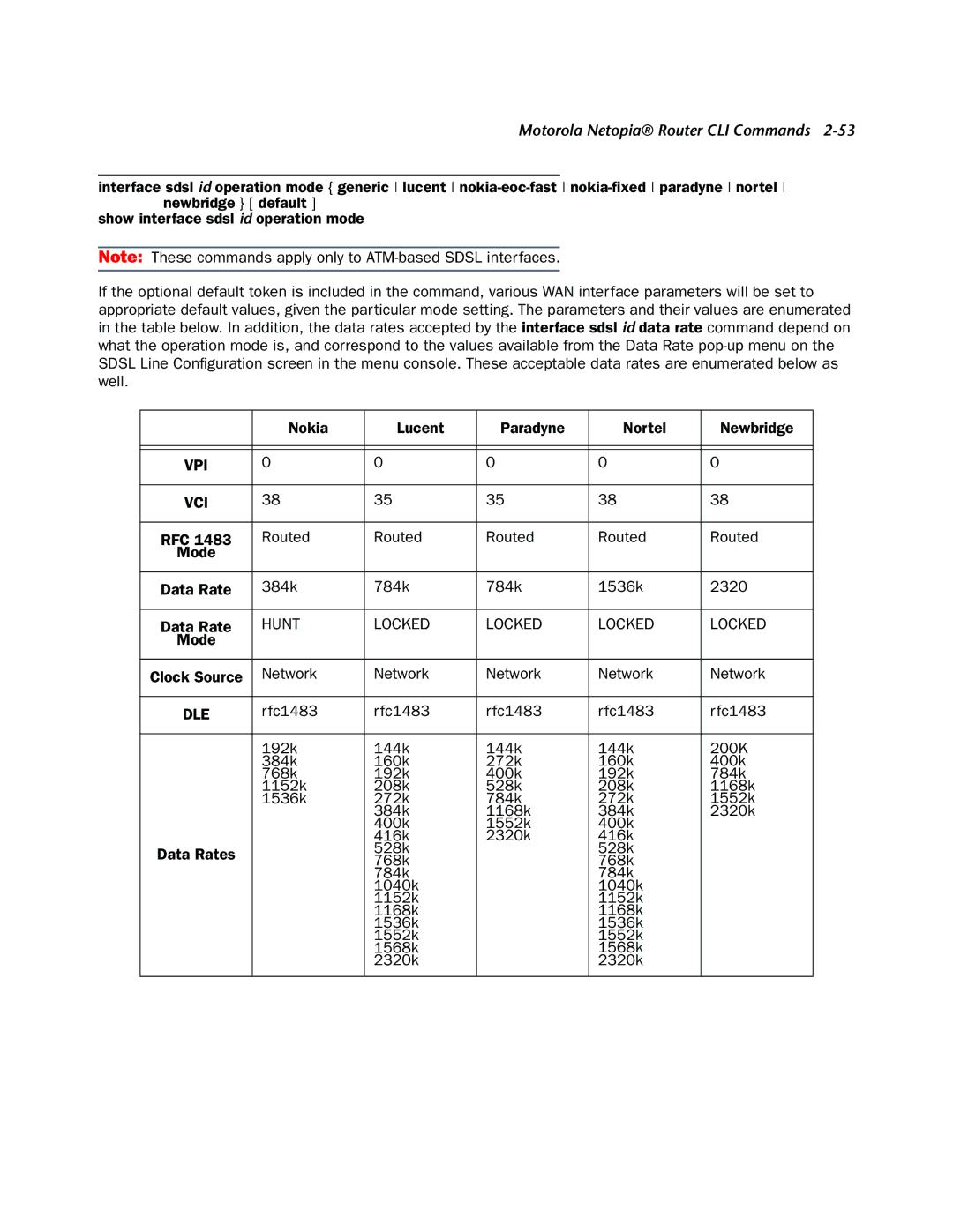 Netopia CLI 874 manual Vpi Vci 