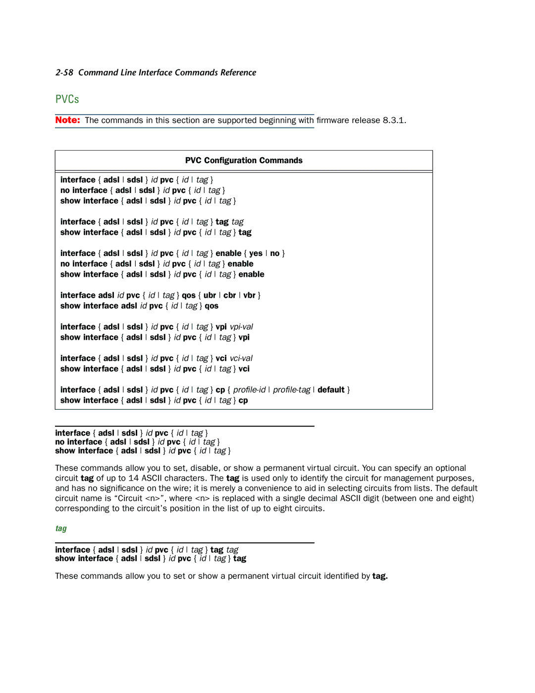 Netopia CLI 874 manual PVCs, Tag 