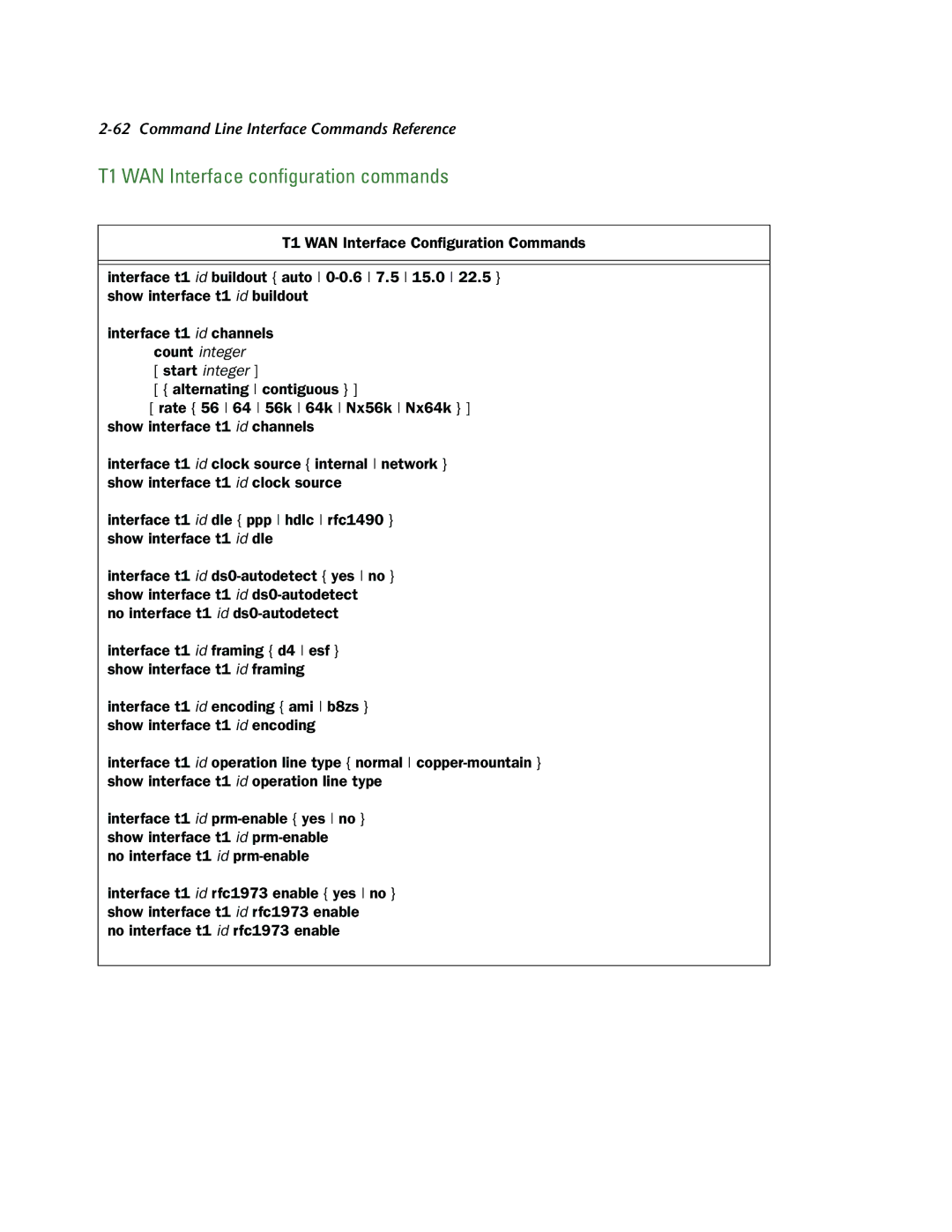 Netopia CLI 874 manual T1 WAN Interface conﬁguration commands 