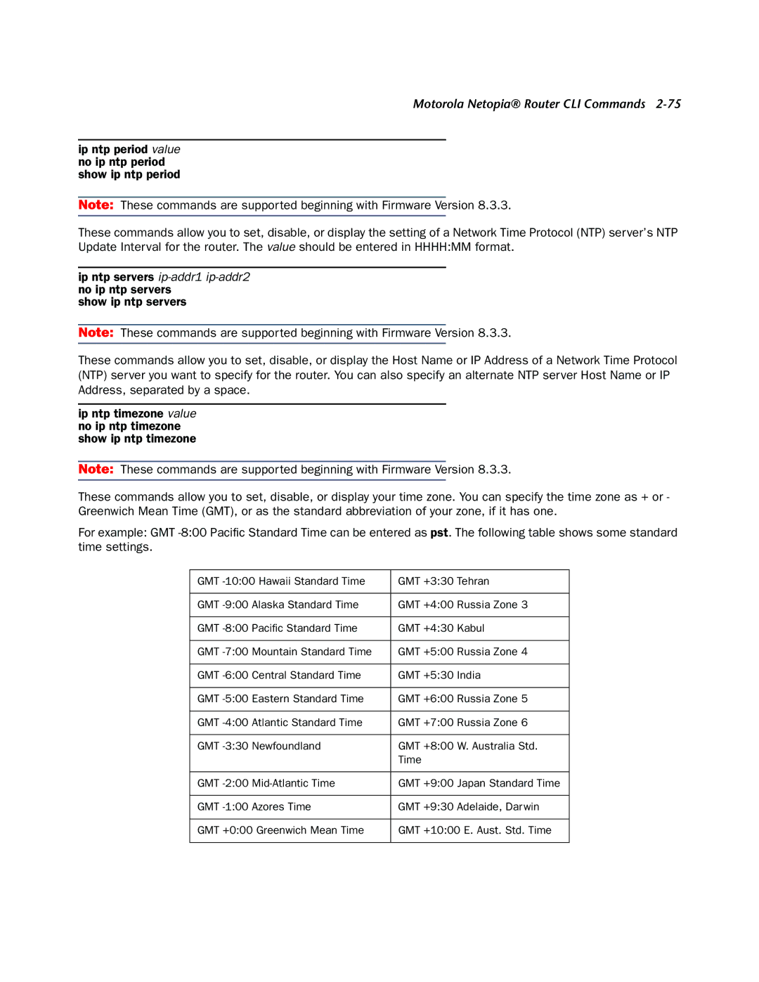 Netopia CLI 874 manual Motorola Netopia Router CLI Commands 