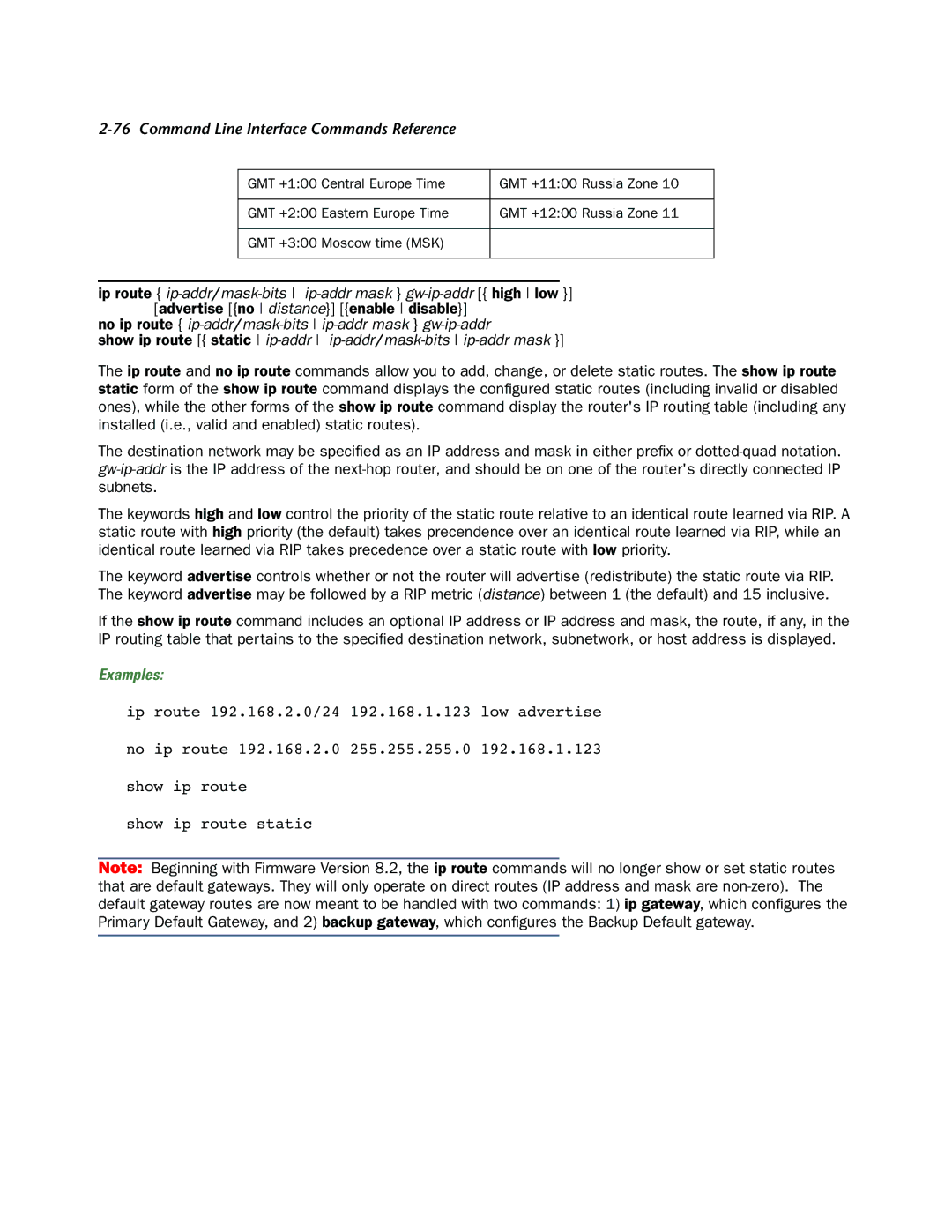 Netopia CLI 874 manual Examples 