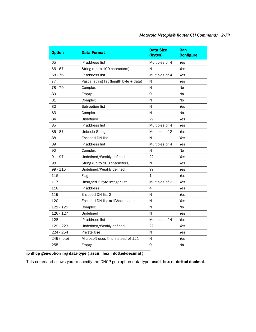 Netopia CLI 874 manual Motorola Netopia Router CLI Commands 