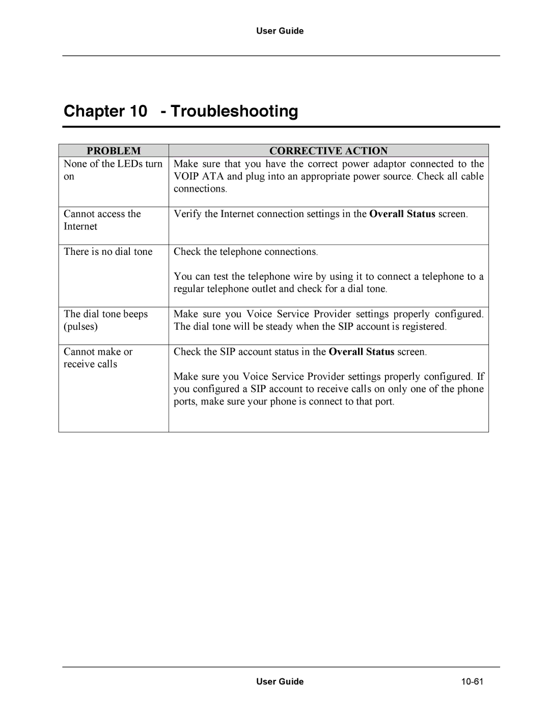 Netopia Network Adapater manual Troubleshooting, Problem Corrective Action 