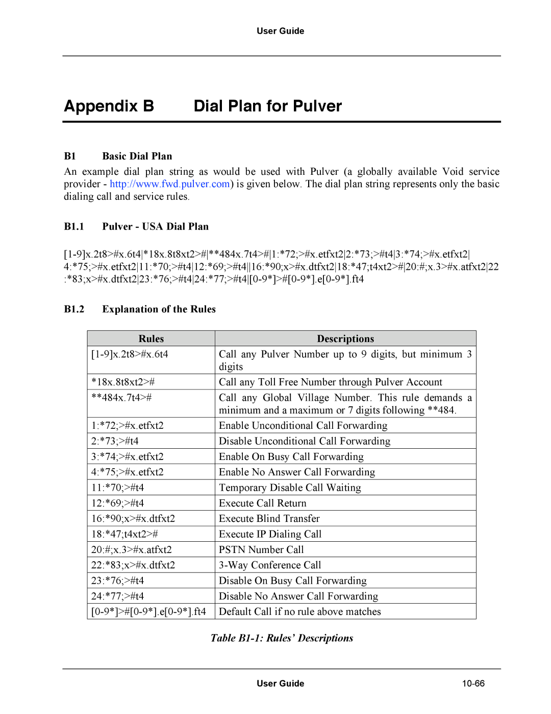 Netopia Network Adapater manual Appendix B Dial Plan for Pulver, B1 Basic Dial Plan B1.1 Pulver USA Dial Plan 