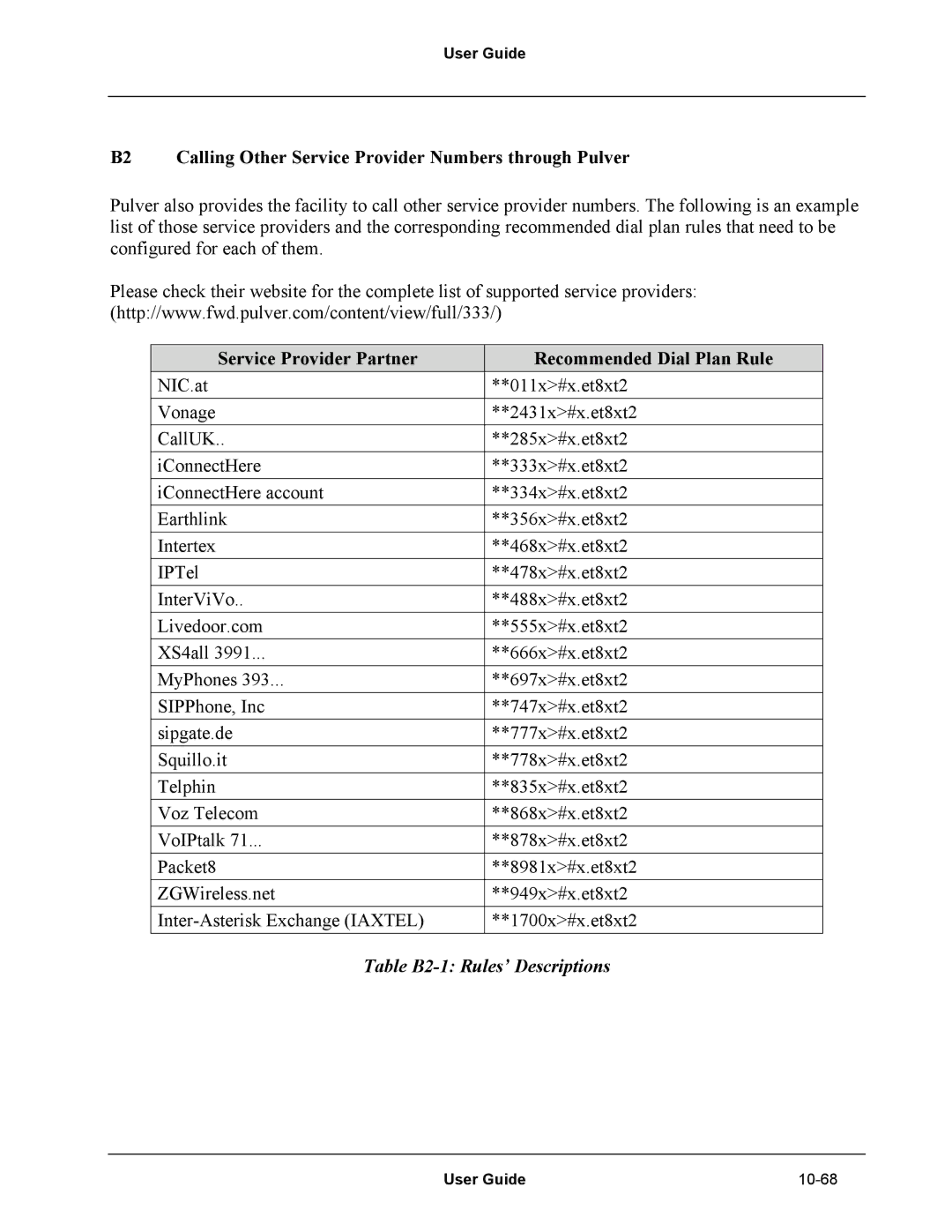 Netopia Network Adapater manual B2 Calling Other Service Provider Numbers through Pulver 